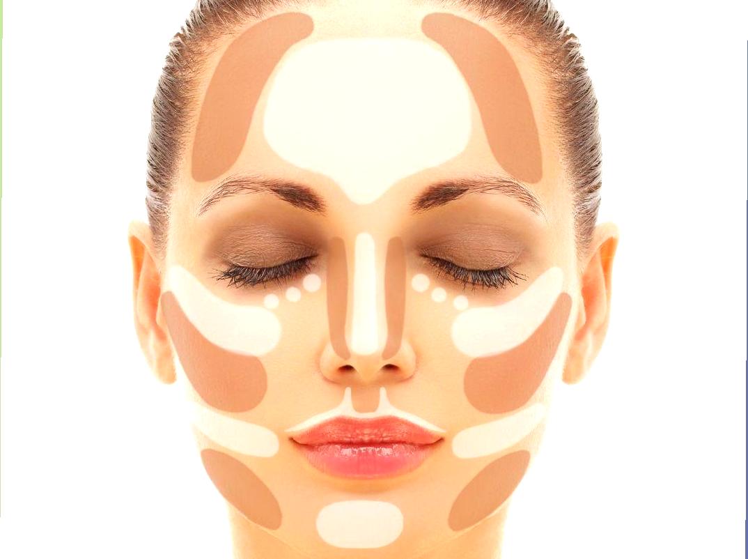 Stepwise Process for Mastering Contouring